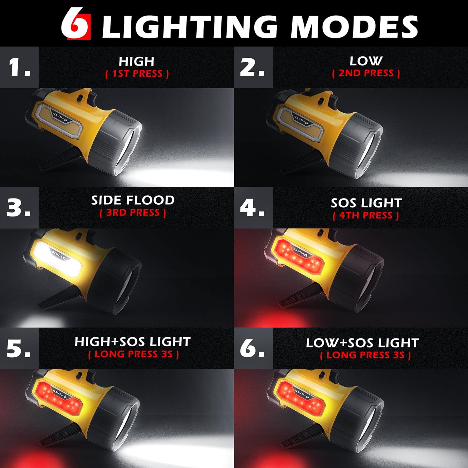 2000LM IPX7 Rechargeable Spotlight